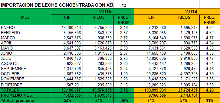 00LECHECONCENTRADA2