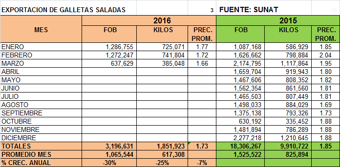 00GALLETASSALADAS2