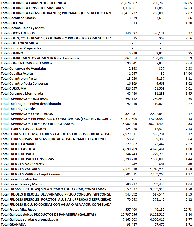 00exportaciones5