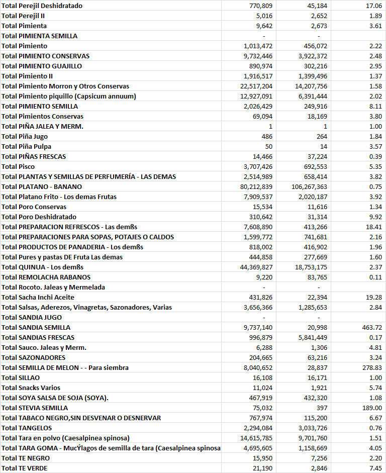 00exportaciones8