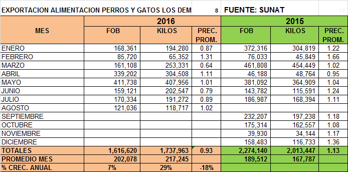 00ALIMENTOS2